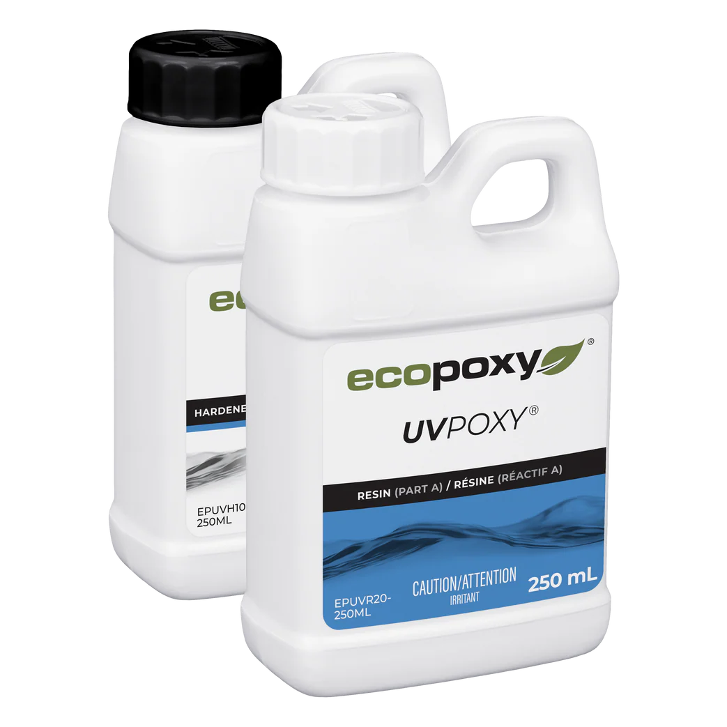 UVPoxy